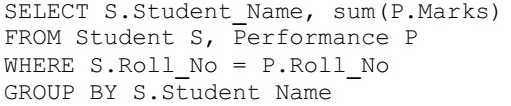Previous Year Questions: SQL