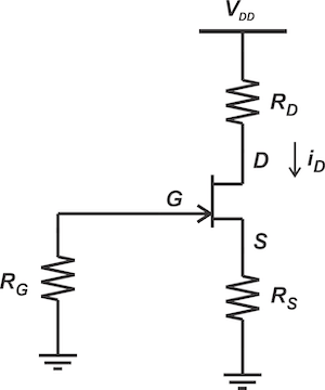 Biasing Method 2—the Self-bias Configuration 