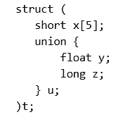 Previous Year Questions: Array and Pointer | Programming and Data Structures - Computer Science Engineering (CSE)