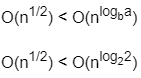 Previous Year Questions: Asymptotic Notation | Algorithms - Computer Science Engineering (CSE)