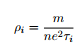 Effect of Temperature and Impurity on Electrical Resistivity of Metals - Civil Engineering (CE)