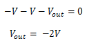 Short Notes: Clipping Clamping Circuit | Analog and Digital Electronics - Electrical Engineering (EE)