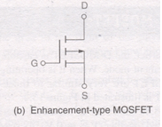 MOSFET | Analog and Digital Electronics - Electrical Engineering (EE)