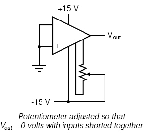 Offset Voltage
