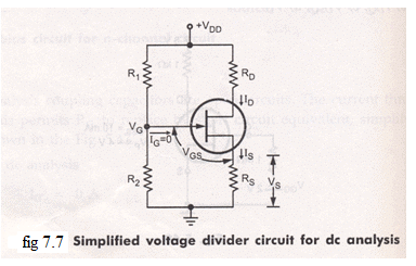 Biasing FET | Analog and Digital Electronics - Electrical Engineering (EE)
