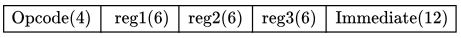 Previous Year Questions: Machine Instruction | Computer Architecture & Organisation (CAO) - Computer Science Engineering (CSE)