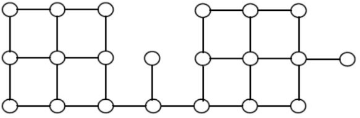 Previous Year Questions: Graph Traversal | Algorithms - Computer Science Engineering (CSE)