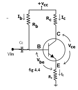 Methods of Transistor Biasing - Electrical Engineering (EE)
