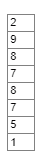 Previous Year Question: Queue | Programming and Data Structures - Computer Science Engineering (CSE)