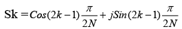 Butterworth Filter Design | Signals and Systems - Electronics and Communication Engineering (ECE)
