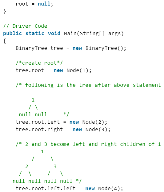 Binary Tree - Programming and Data Structures - Computer Science ...