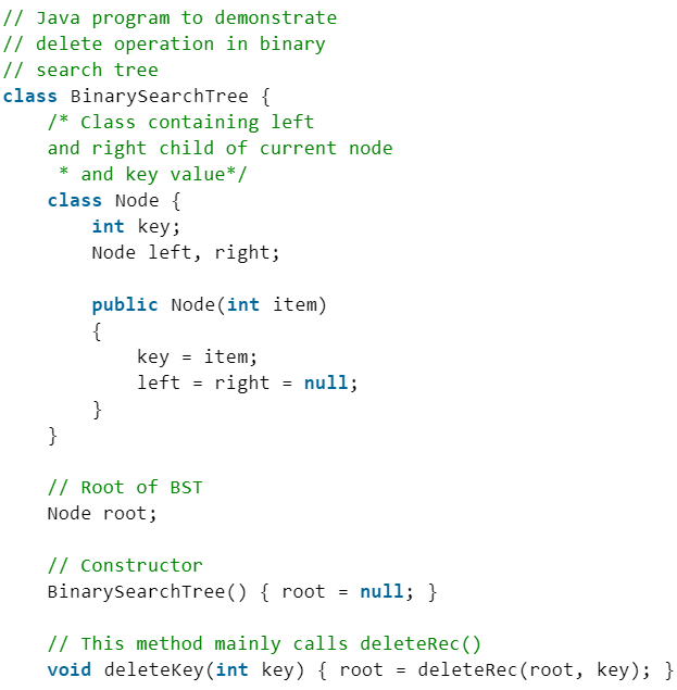 Binary Search Tree | Programming and Data Structures - Computer Science Engineering (CSE)