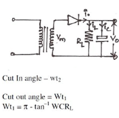 Filters | Analog and Digital Electronics - Electrical Engineering (EE)