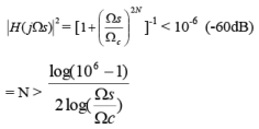 Butterworth Filter Design | Signals and Systems - Electronics and Communication Engineering (ECE)