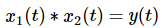 Convolution - Operations on Signals | Signals and Systems - Electronics and Communication Engineering (ECE)