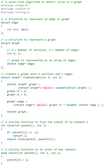 Undirected Graph | Algorithms - Computer Science Engineering (CSE)