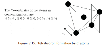 Crystal Structure of Sodium Chloride and Diamond - Civil Engineering (CE)