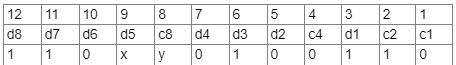 Previous Year Questions: Data Link Layer | Computer Networks - Computer Science Engineering (CSE)