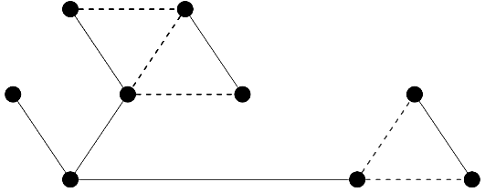 Previous Year Questions: Minimum Spanning Tree | Algorithms - Computer Science Engineering (CSE)