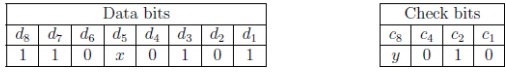 Previous Year Questions: Data Link Layer | Computer Networks - Computer Science Engineering (CSE)