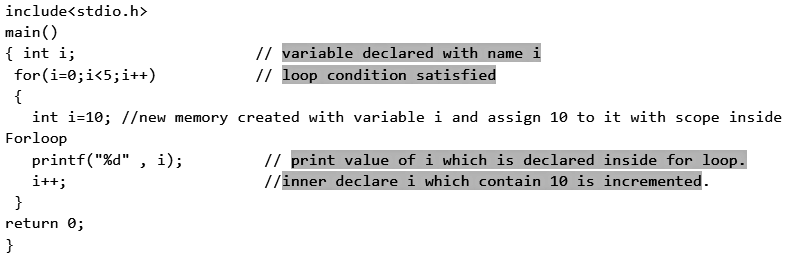 Previous Year Questions: Conditional Statement | Programming and Data Structures - Computer Science Engineering (CSE)