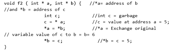 Previous Year Questions: Function | Programming and Data Structures - Computer Science Engineering (CSE)