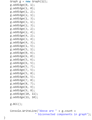 Undirected Graph | Algorithms - Computer Science Engineering (CSE)