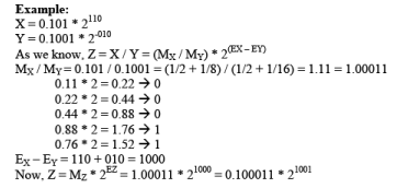 Floating Point Representation - Computer Science Engineering (CSE)