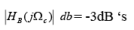 Butterworth Filter Design | Signals and Systems - Electronics and Communication Engineering (ECE)