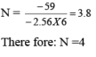 Butterworth Filter Design | Signals and Systems - Electronics and Communication Engineering (ECE)
