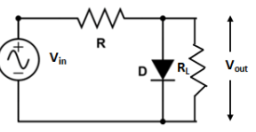 Short Notes: Clipping Clamping Circuit | Analog and Digital Electronics - Electrical Engineering (EE)