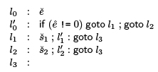 Common Subexpression Elimination | Compiler Design - Computer Science Engineering (CSE)