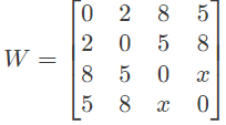 Previous Year Questions: Shortest Path | Algorithms - Computer Science Engineering (CSE)