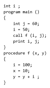 Previous Year Questions: Function | Programming and Data Structures - Computer Science Engineering (CSE)