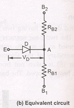 Uni Junction Transistor (UJT) | Analog Circuits - Electronics and Communication Engineering (ECE)