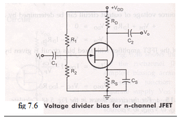 Biasing FET | Analog and Digital Electronics - Electrical Engineering (EE)