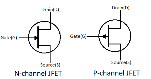 What is JFET?