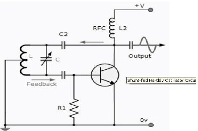 The Hartley Oscillator | Analog and Digital Electronics - Electrical Engineering (EE)