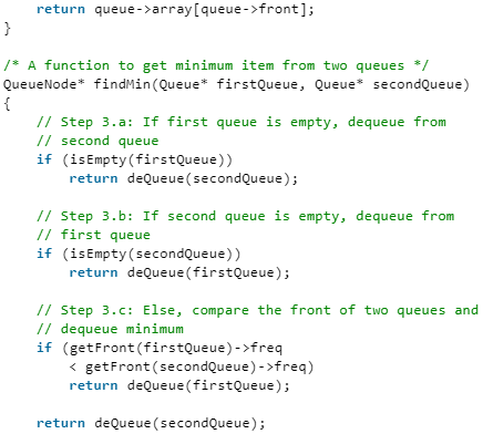 Huffman Coding | Algorithms - Computer Science Engineering (CSE)