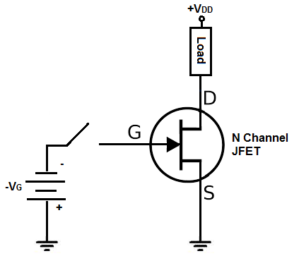 N channel JFET