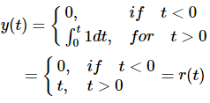 Convolution - Operations on Signals | Signals and Systems - Electronics and Communication Engineering (ECE)