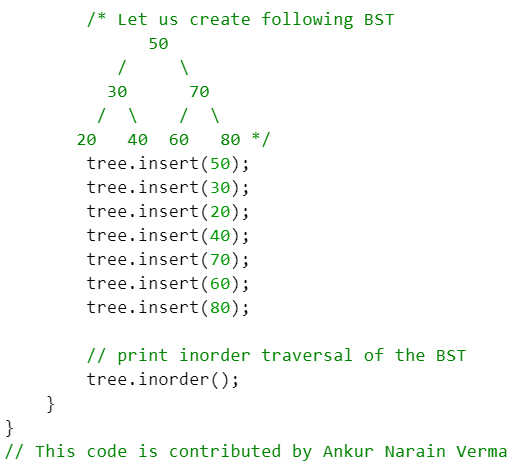 Binary Search Tree | Programming and Data Structures - Computer Science Engineering (CSE)