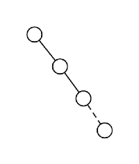 Previous Year Question: Binary Search Tree: