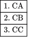 Previous Year Questions: Relational Algebra | Database Management System (DBMS) - Computer Science Engineering (CSE)