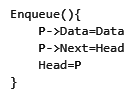 Previous Year Question: Queue | Programming and Data Structures - Computer Science Engineering (CSE)