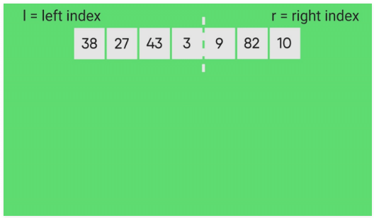Merge Sort | Algorithms - Computer Science Engineering (CSE)