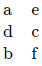 Previous Year Questions: Array and Pointer | Programming and Data Structures - Computer Science Engineering (CSE)