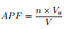 Coordination Number and Atomic Packing Factor - Civil Engineering (CE)
