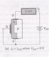 MOSFET | Analog and Digital Electronics - Electrical Engineering (EE)