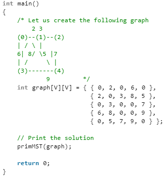 Minimum Spanning Tree | Algorithms - Computer Science Engineering (CSE)
